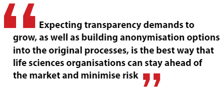 protecting-patient-identities4.png