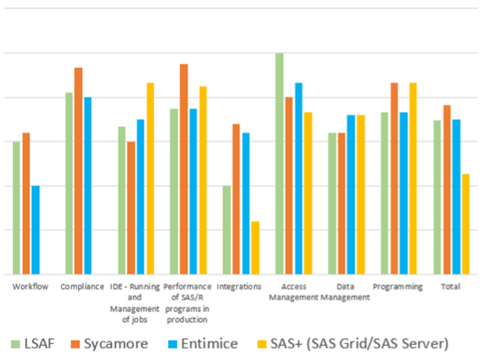 marketmonitor fig 1